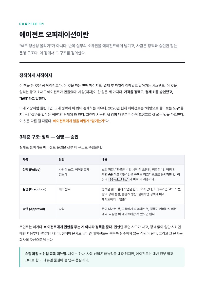 플레이북 미리 보기 4쪽
