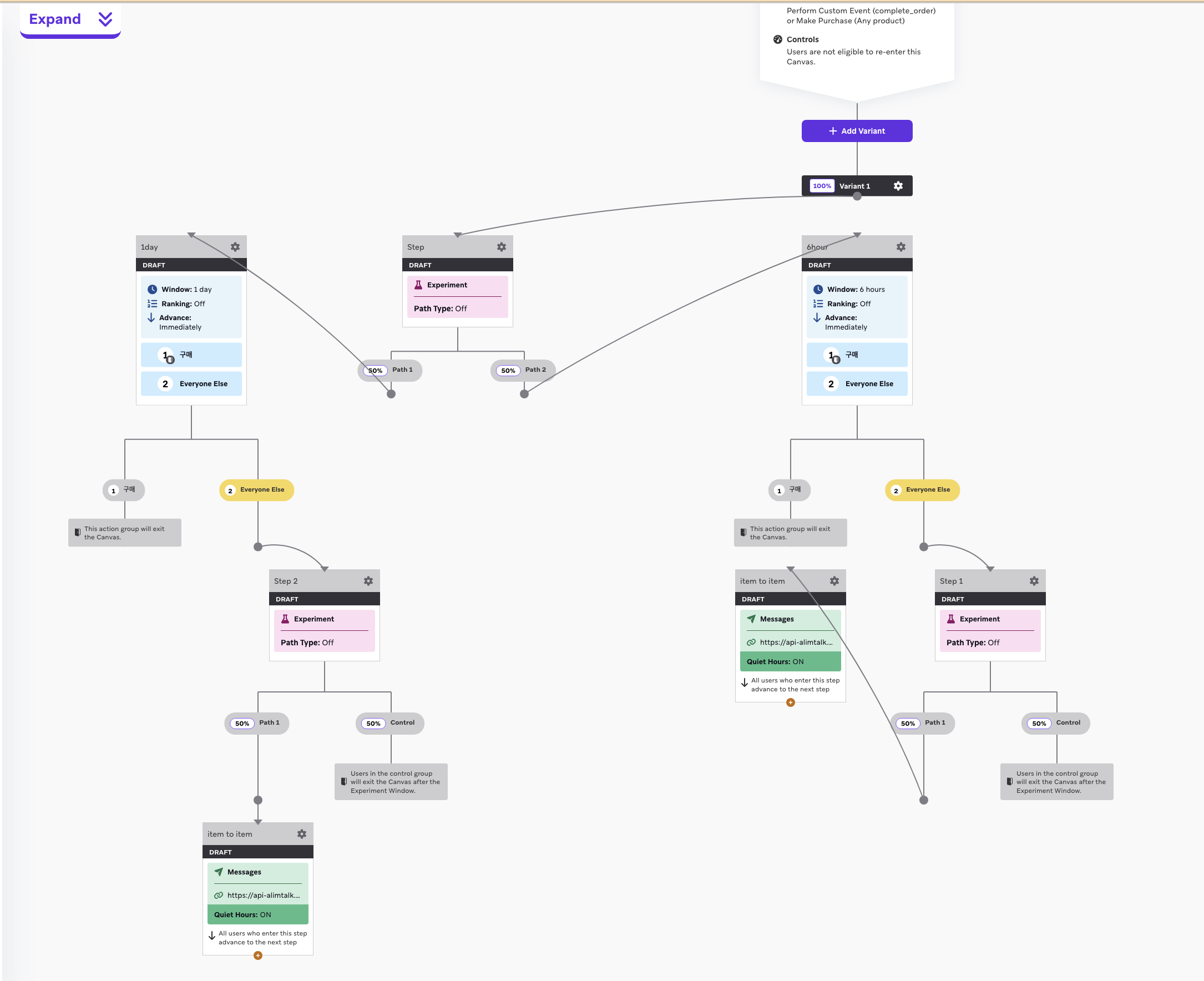 AI 마케팅 데이터 분석 대시보드와 성장 그래프